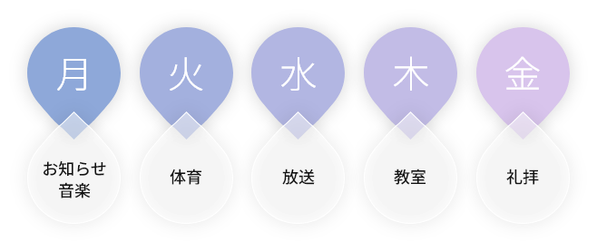 月曜日:お知らせ・音楽
火曜日:体育
水曜日:放送
木曜日:教室
金曜日:礼拝